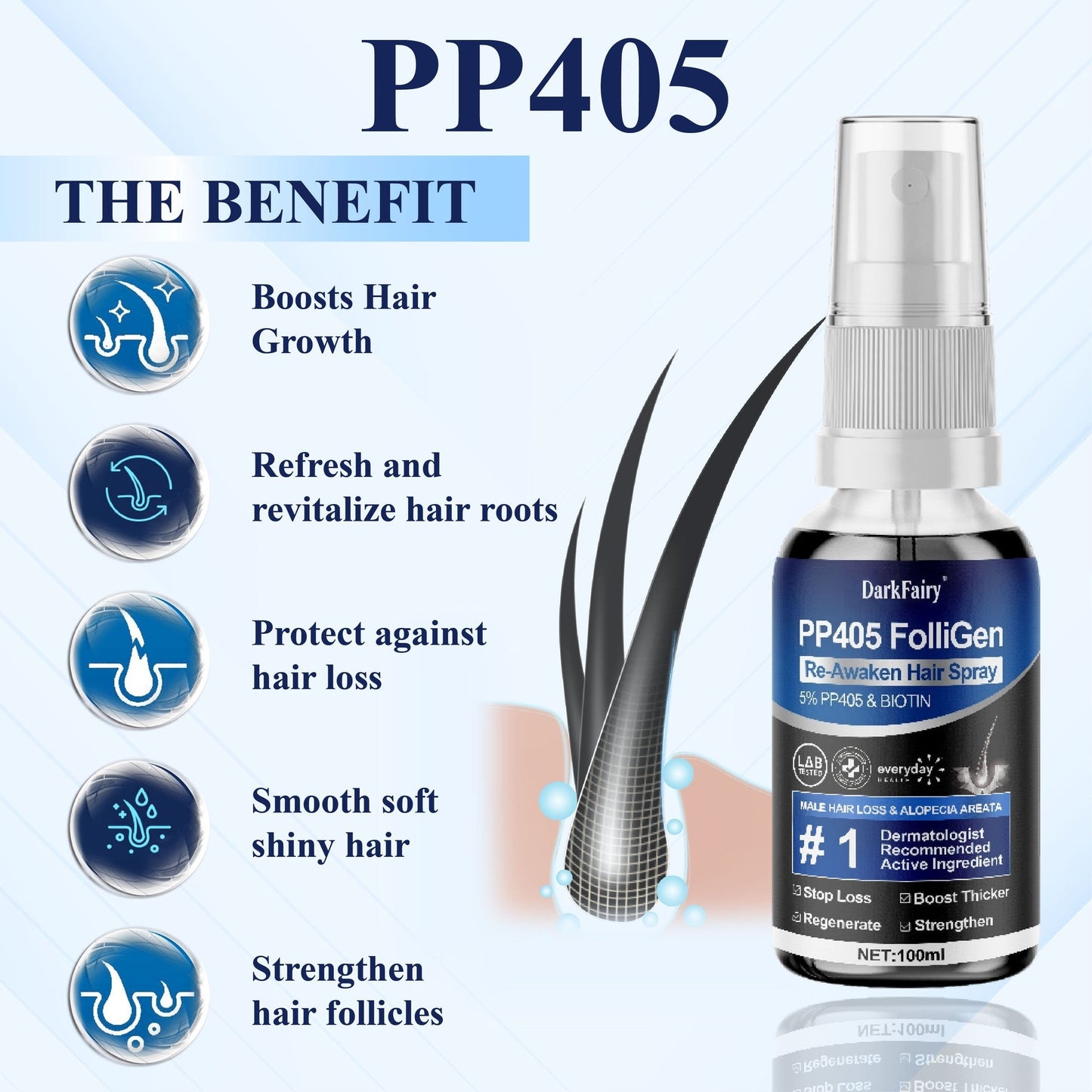 🔥FDA-Reviewed. Visible in 7 Days. Guaranteed-DarkFairy® PP405 FolliGen Re-Awaken Hair Spray