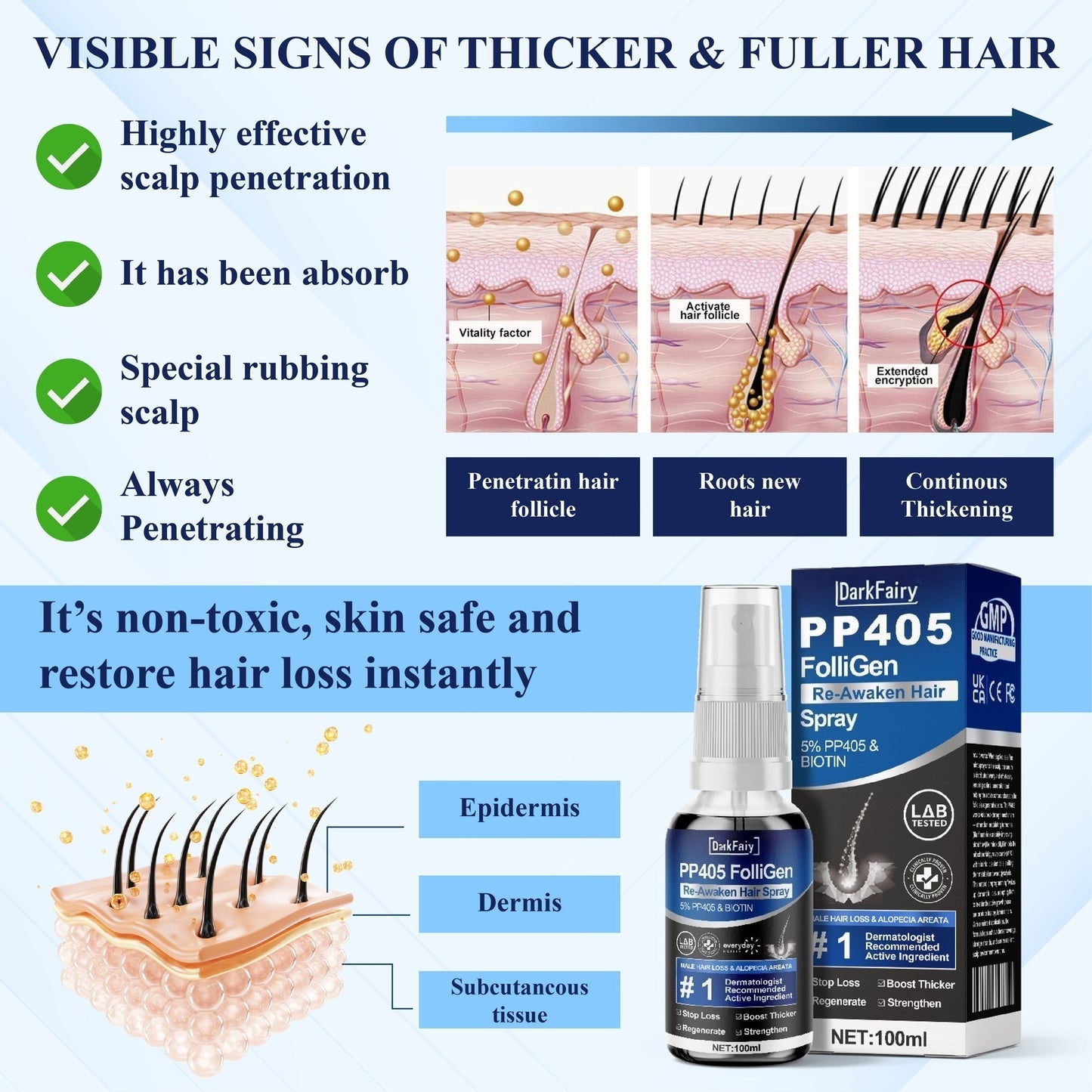 🔥FDA-Reviewed. Visible in 7 Days. Guaranteed-DarkFairy® PP405 FolliGen Re-Awaken Hair Spray